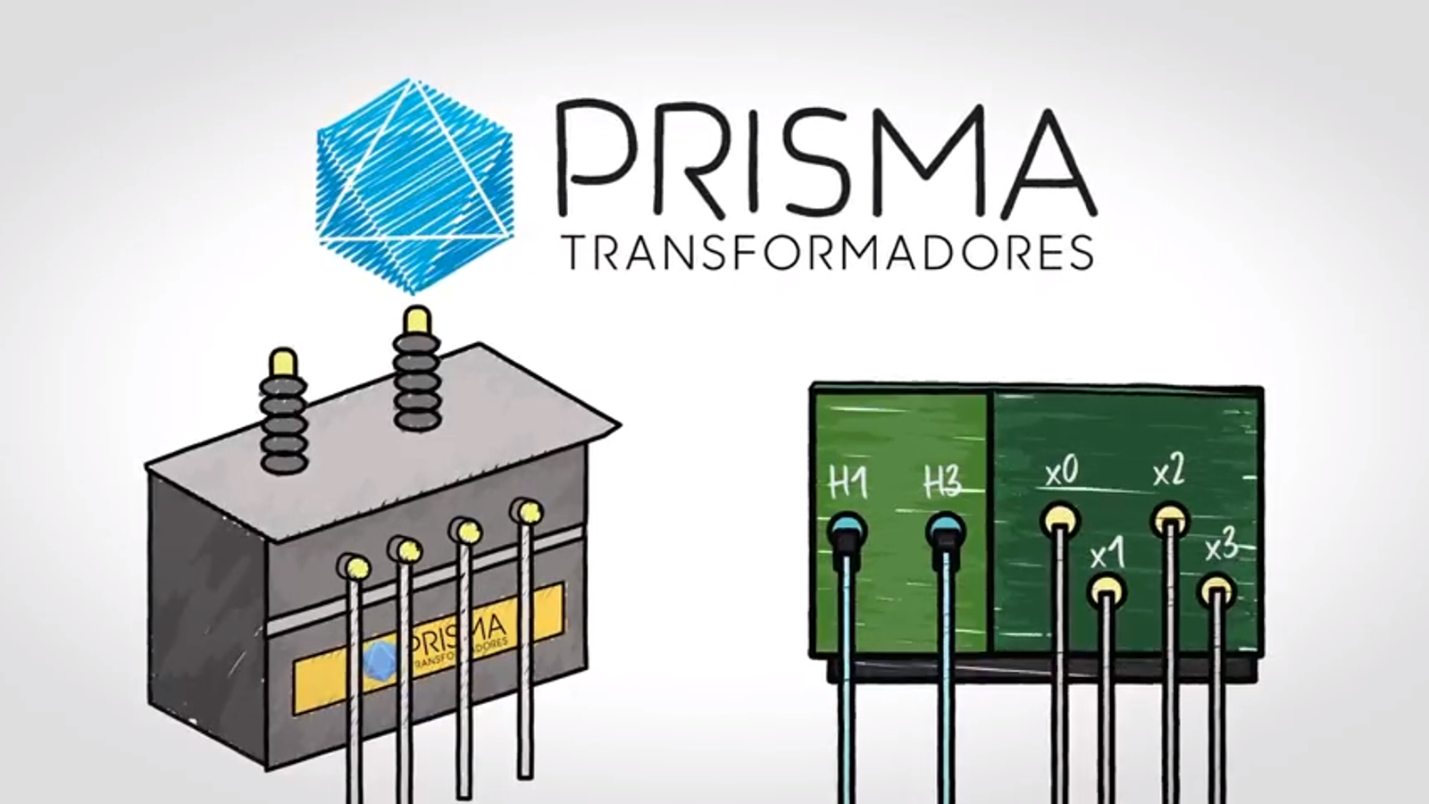 Prisma Transformadores